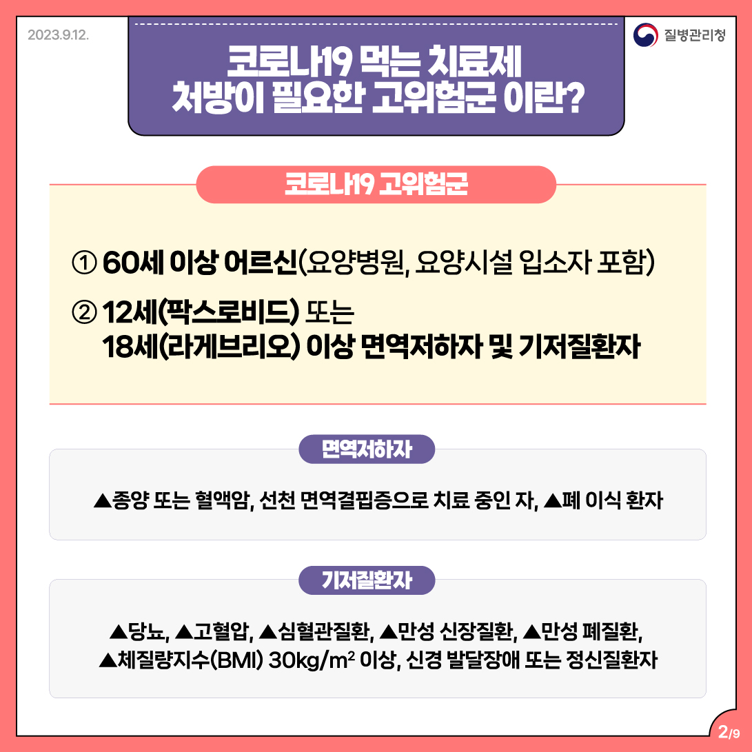 코로나19 먹는 치료제 처방이 필요한 고위험군 이란? 코로나19 고위험군 ① 60세 이상 어르신(요양병원, 요양시설 입소자 포함) ② 12세(팍스로비드) 또는 18세(라게브리오) 이상 면역저하자 및 기저질환자 면역저하자 종양 또는 혈액암, 선천 면역결핍증으로 치료 중인 자, 폐 이식 환자 기저질환자 당뇨, 심혈관질환, 만성 신장질환, 만성 폐질환, 체질량지수(BM) 30kg/m2 이상, 신경 발달장애 또는 정신질환자 2/9